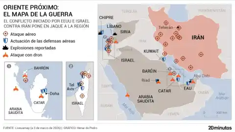 Imagen 1 de La guerra se extiende por Oriente Próximo: el mapa de los ataques desde Irán a Chipre