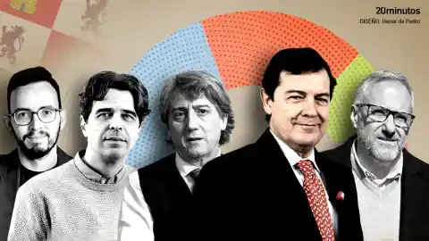 Imagen 1 de Encuestas prevén victoria del PP en Castilla y León con 33 escaños antes de las elecciones
