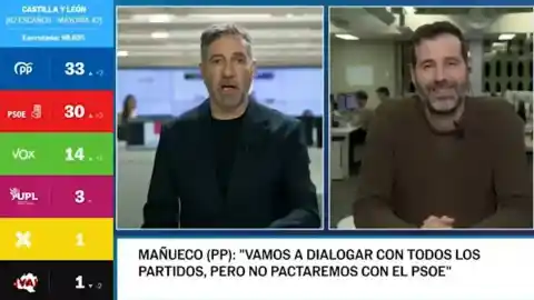 Imagen 1 de Javier Escartín analiza los resultados de las elecciones autonómicas de Castilla y León